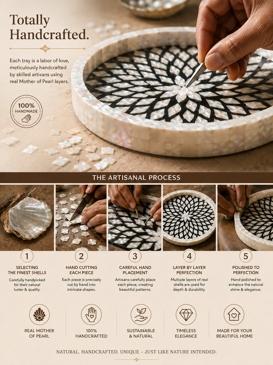 Mother of Pearl Round Serving Trays Set of 3, Handcrafted Mosaic