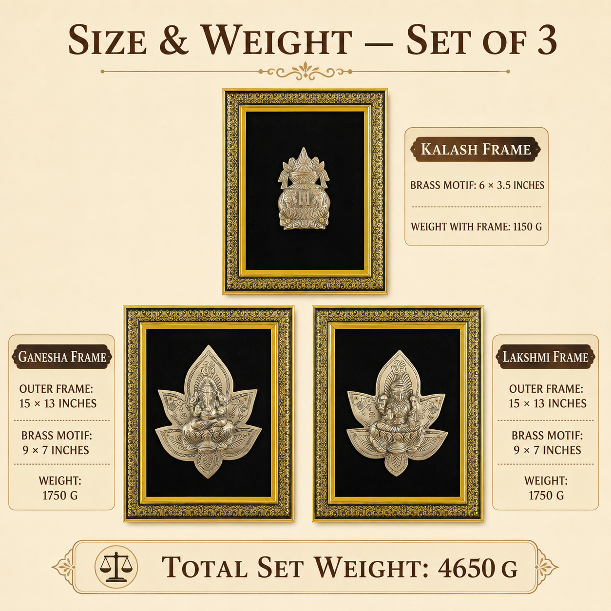 Pure Brass Lakshmi Ganesha Kalash Wall Frame Set of 3 – Antique Finish  | The Indian Aura