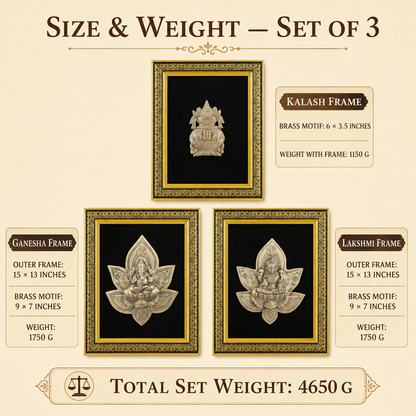 Pure Brass Lakshmi Ganesha Kalash Wall Frame Set of 3 – Antique Finish  | The Indian Aura