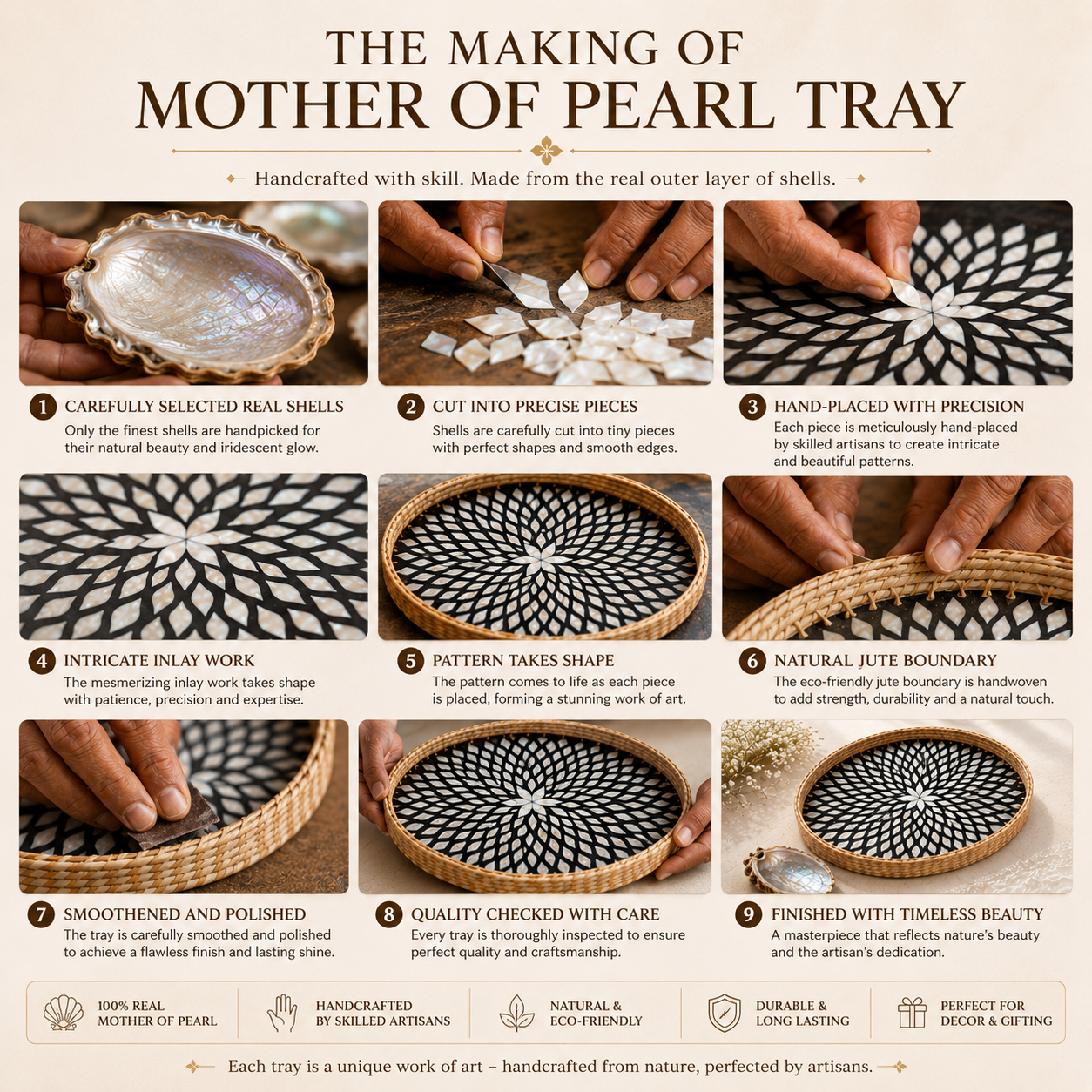 Handcrafted Mother of Pearl Oval Tray Set of 2 with Natural Jute Border – Decorative, Serving & Gifting Trays