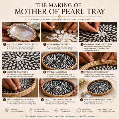 Handcrafted Mother of Pearl Oval Tray Set of 2 with Natural Jute Border – Decorative, Serving & Gifting Trays