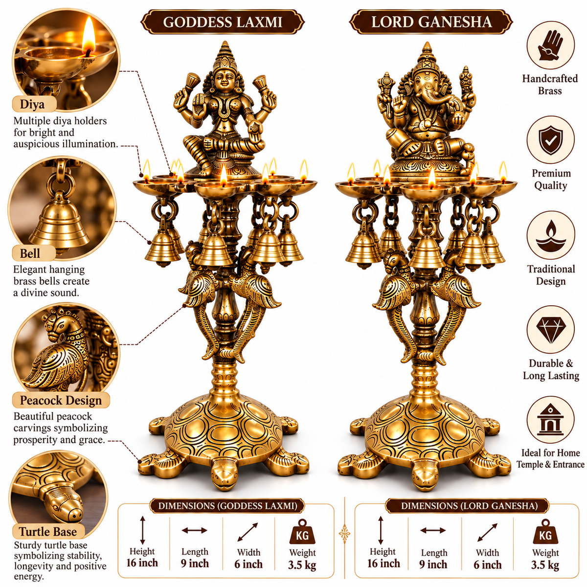 Pure Brass Laxmi Ganesha Pair Diya Stand with 7 Oil Holders – Antique Finish | The Indian Aura